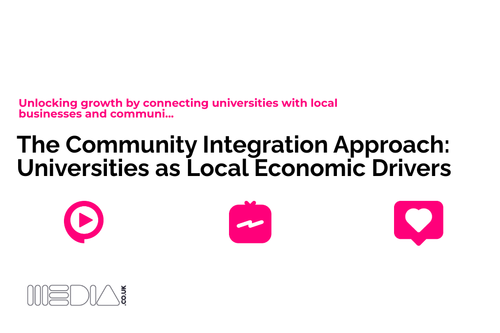 The Community Integration Approach | Universities as Local Economic Drivers