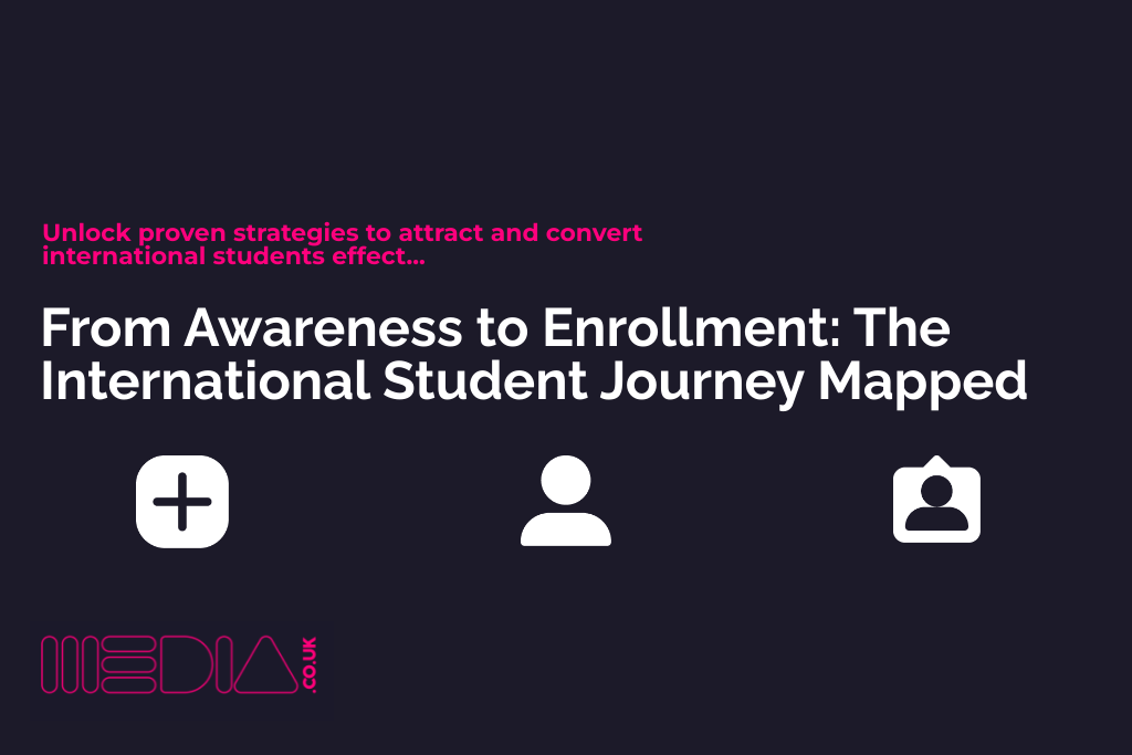 From Awareness to Enrollment | The International Student Journey Mapped