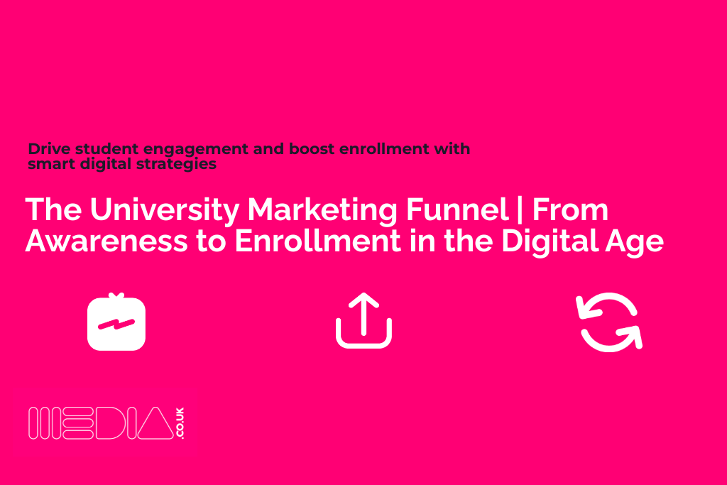 The University Marketing Funnel | From Awareness to Enrollment in the Digital Age