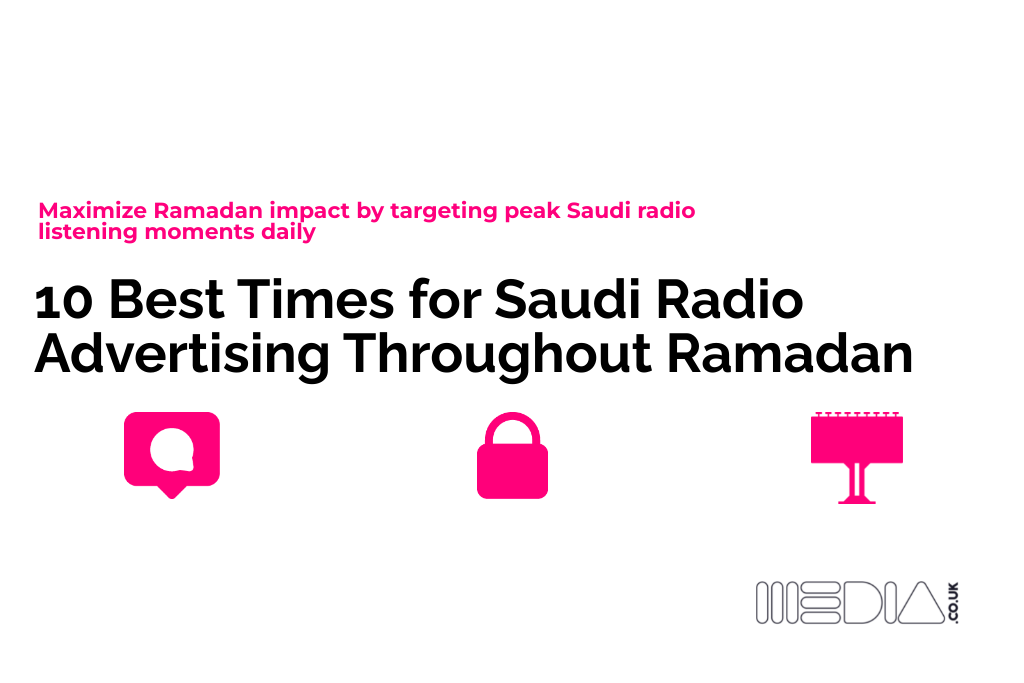 10 Best Times for Saudi Radio Advertising Throughout Ramadan