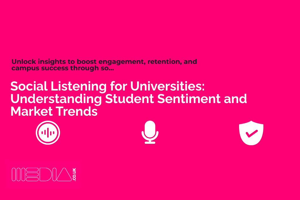 Social Listening for Universities | Understanding Student Sentiment and Market Trends