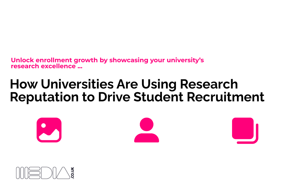 How Universities Are Using Research Reputation to Drive Student Recruitment