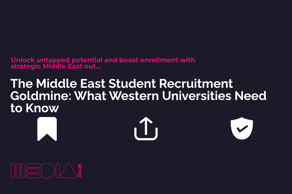 The Middle East Student Recruitment Goldmine | What Western Universities Need to Know