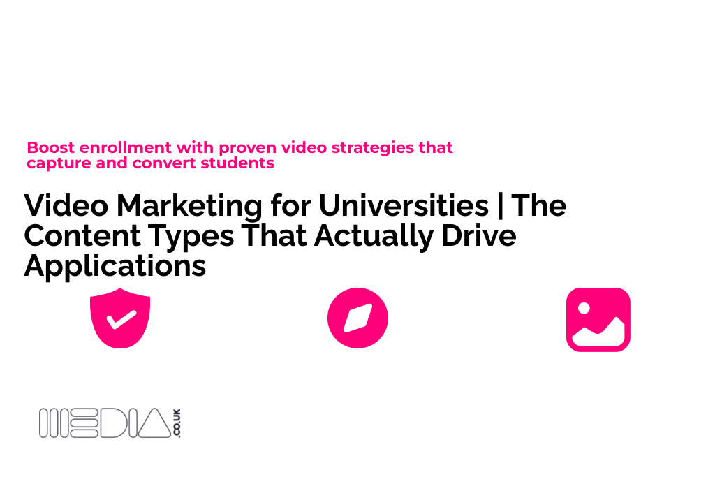 Video Marketing for Universities | The Content Types That Actually Drive Applications