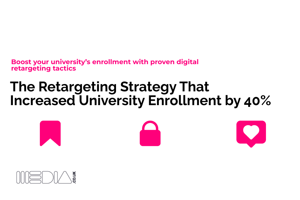 The Retargeting Strategy That Increased University Enrollment by 40%