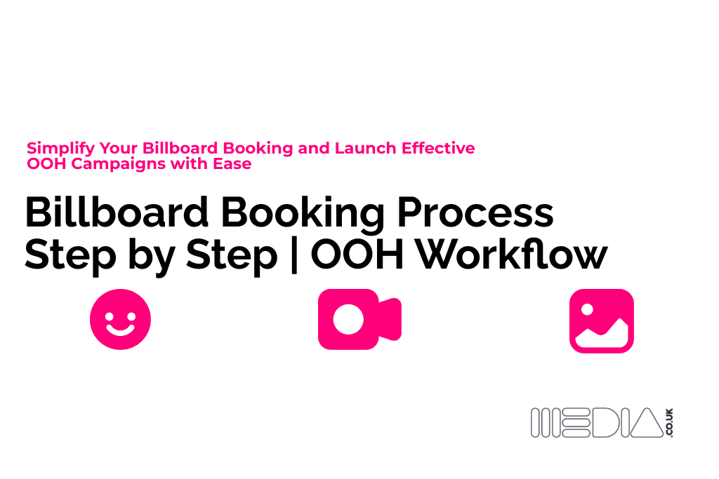 Billboard Booking Process Step by Step | OOH Workflow