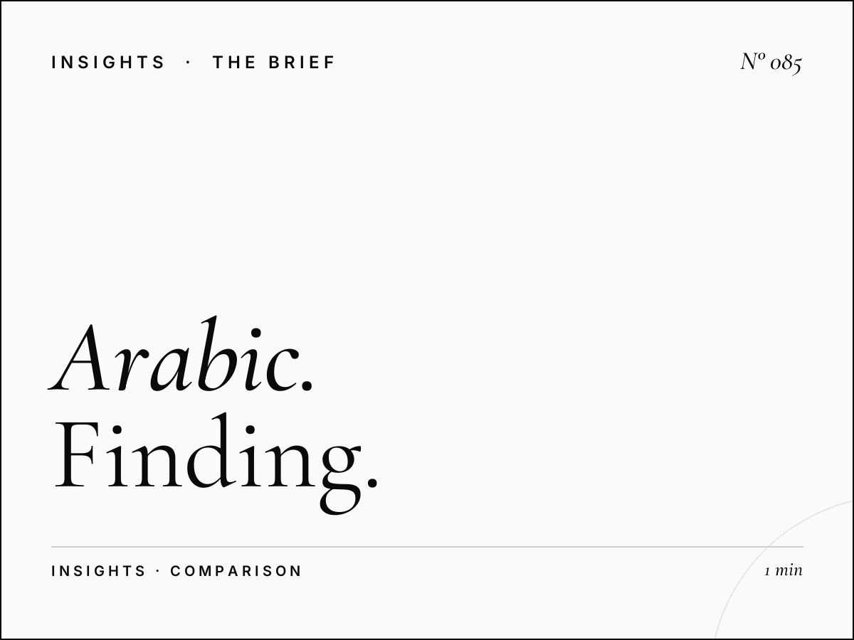 Arabic vs English Content | Finding the Right Balance for Gulf Schools