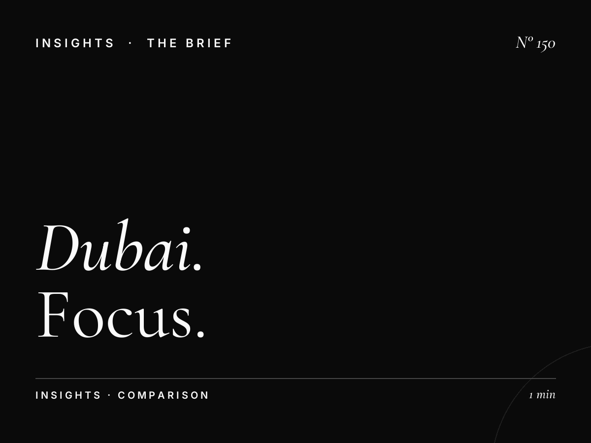 Dubai vs Regional UAE | Where to Focus Your Advertising Budget