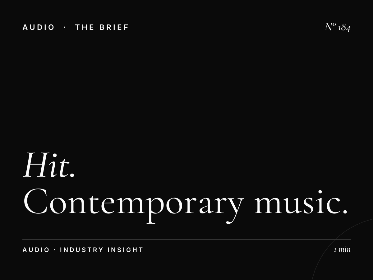 Hit FM 96.7 | Contemporary Music Radio Advertising Dubai