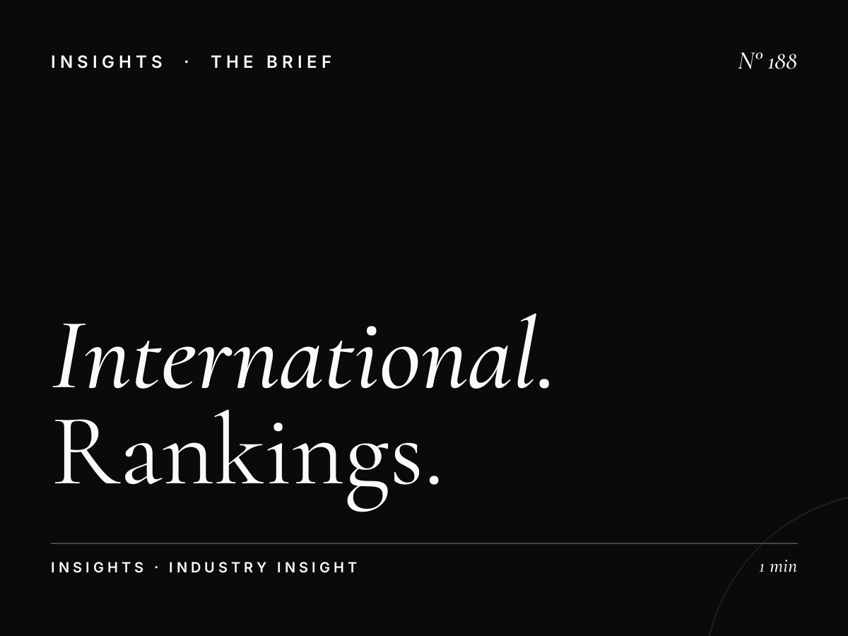 How International Rankings Are Reshaping University Marketing Strategies