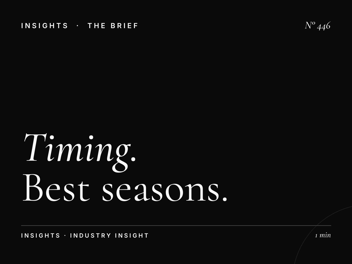 Why Timing Matters | The Best Seasons to Launch International Student Recruitment Campaigns
