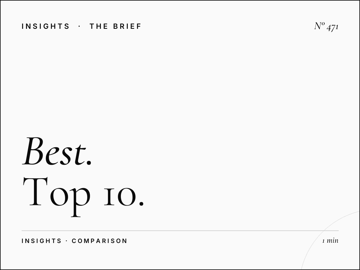 Best Platforms for Global Media Advertising | Top 10 Comparison