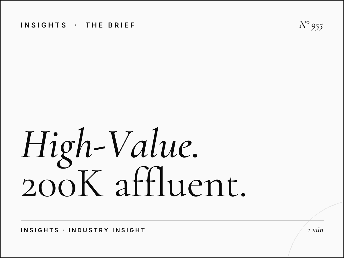 High-Value Demographics | 200K Affluent Racing Heritage Fans