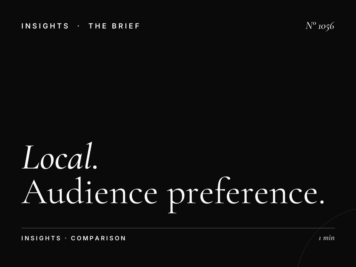 Local UAE Sports vs International | Audience Preference Advertising