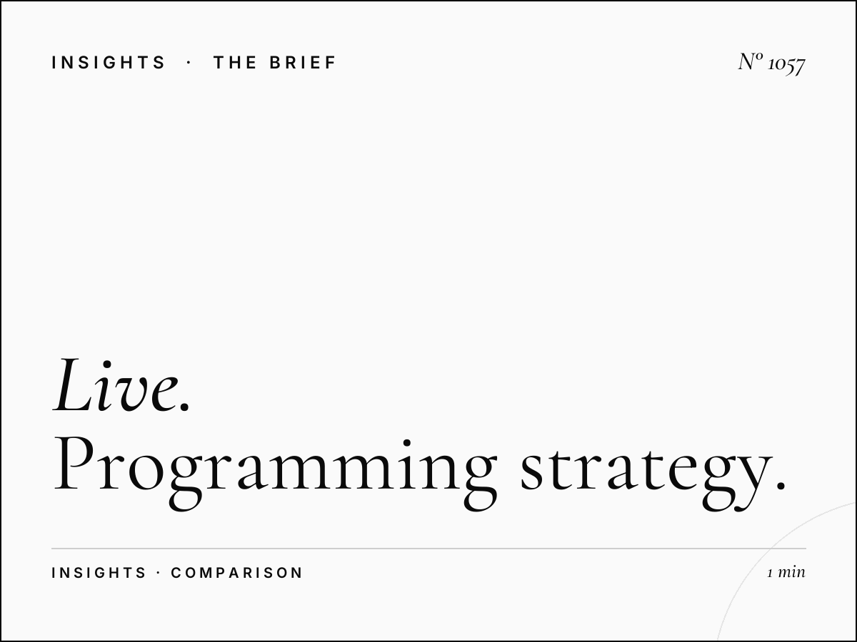 Live Sports Advertising vs Highlights | Programming Strategy Guide