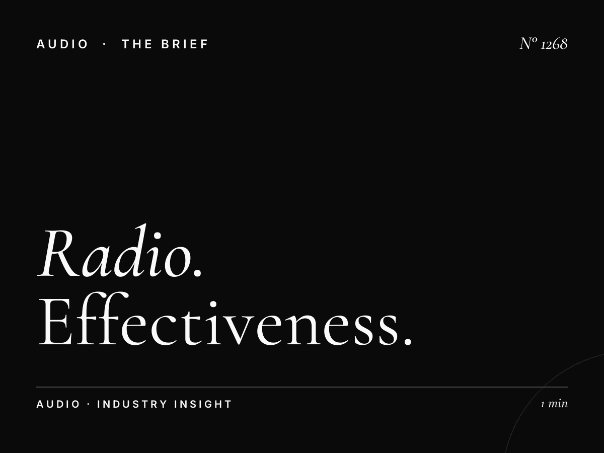 Do Radio Ads Work | Effectiveness