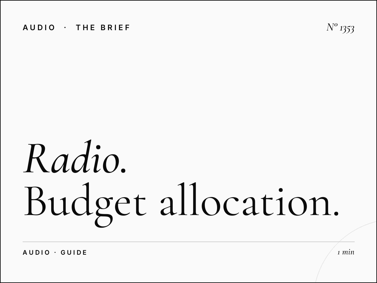 Radio Advertising Spending | Budget Allocation and ROI Guide