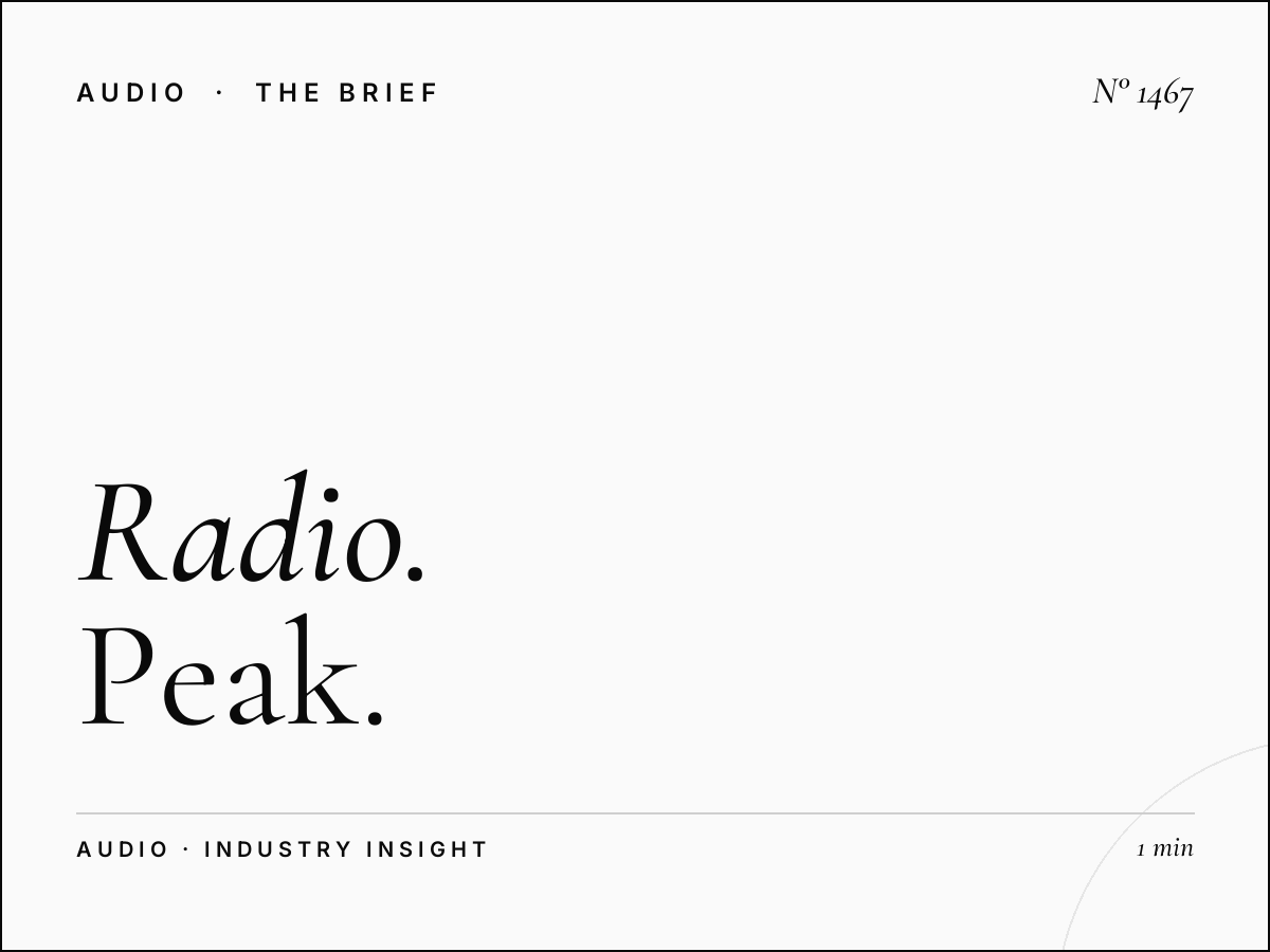 Radio Advertising Time Slots | Peak