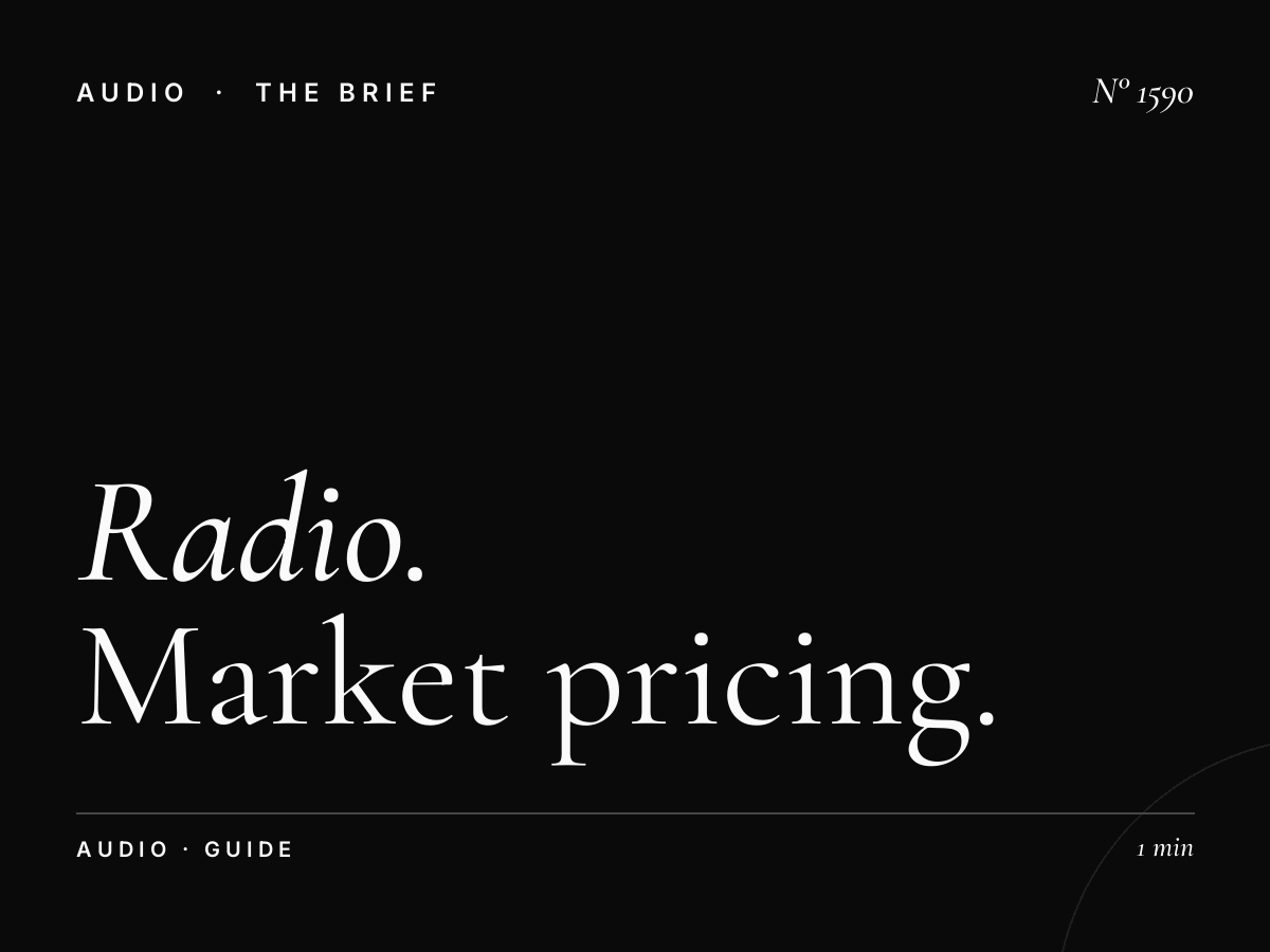 US Radio Advertising Costs | Market Pricing Guide