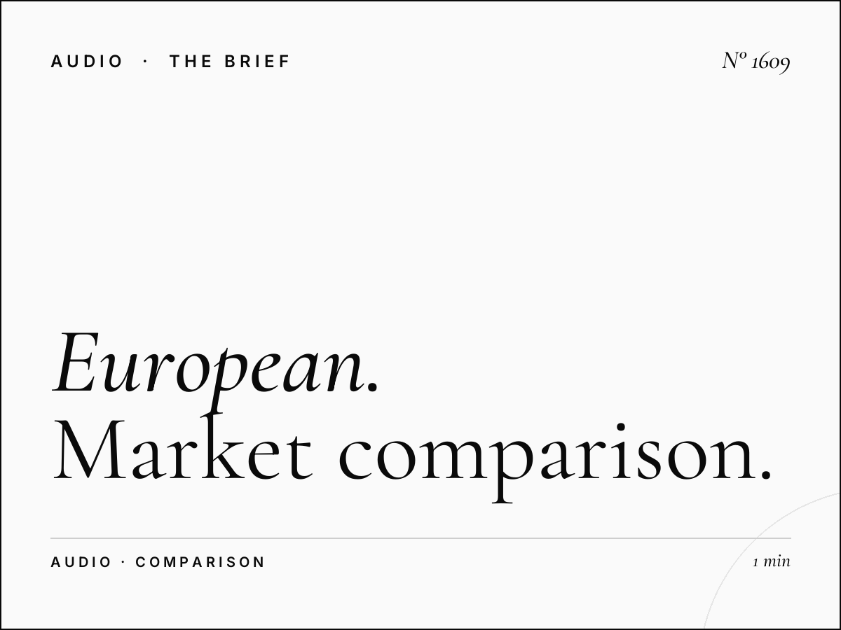 European Radio Advertising Costs | Market Comparison