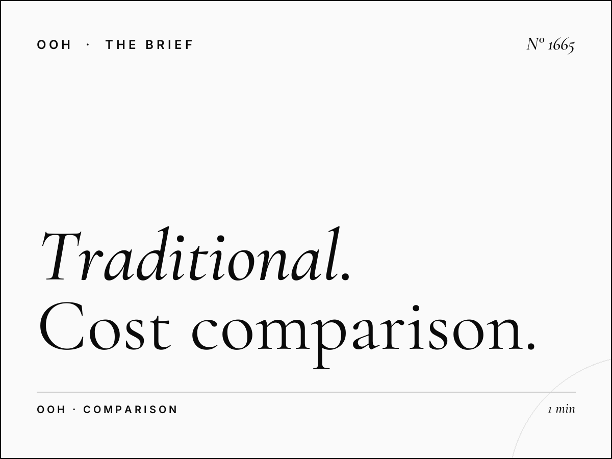 Traditional Radio vs Outdoor Advertising | Cost Comparison