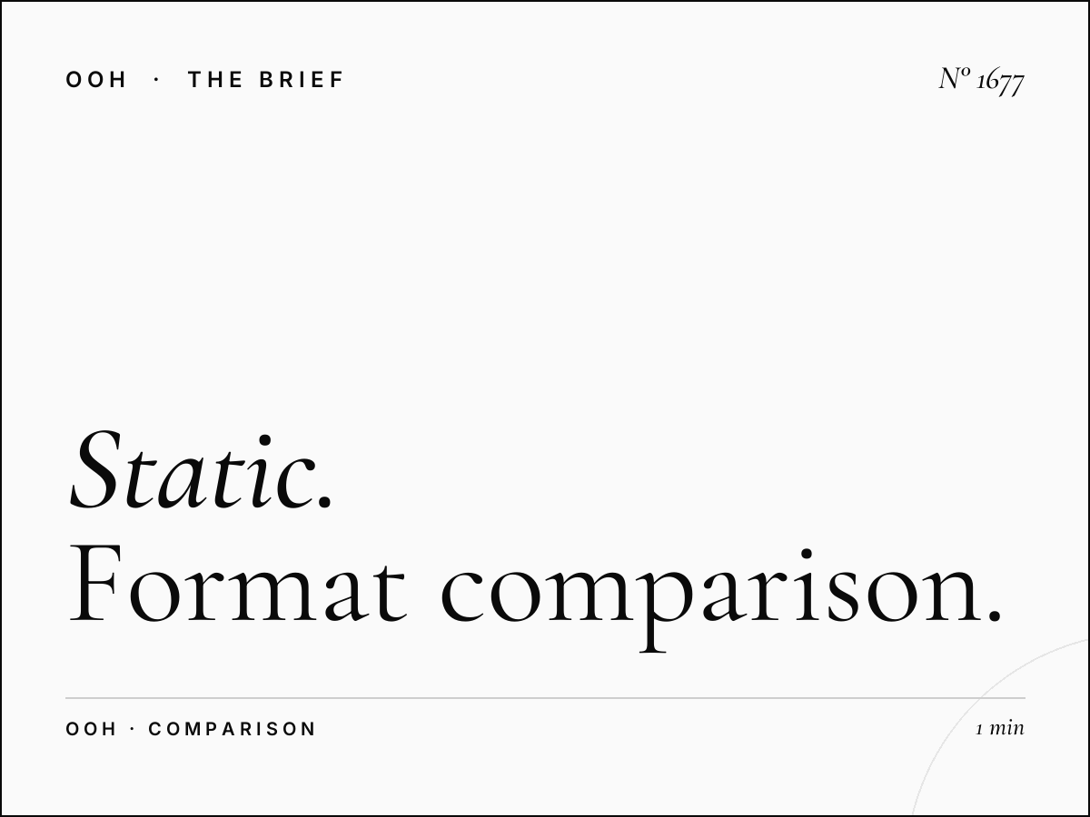 What is Static vs Digital OOH | Format Comparison Guide
