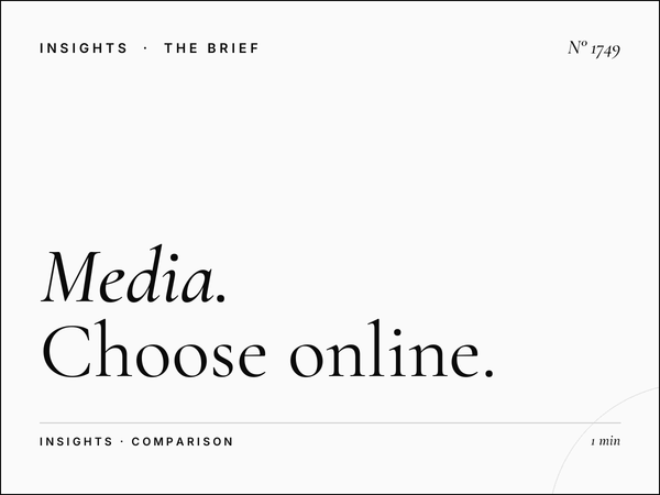 Media Buying Platform Comparison | Why Choose Online Booking