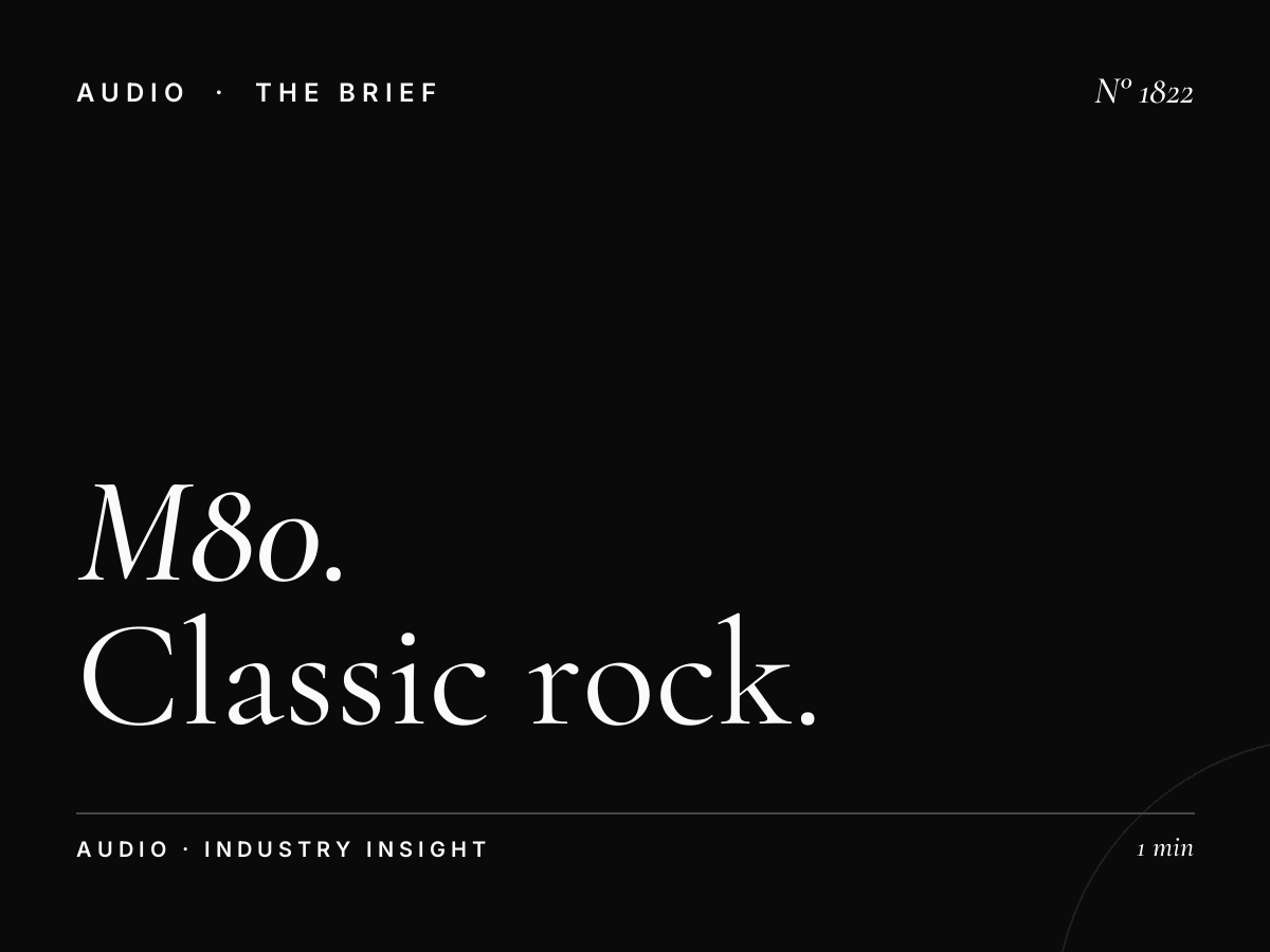 M80 Radio | Classic Rock Radio Advertising That Reaches Portugal's Most Engaged