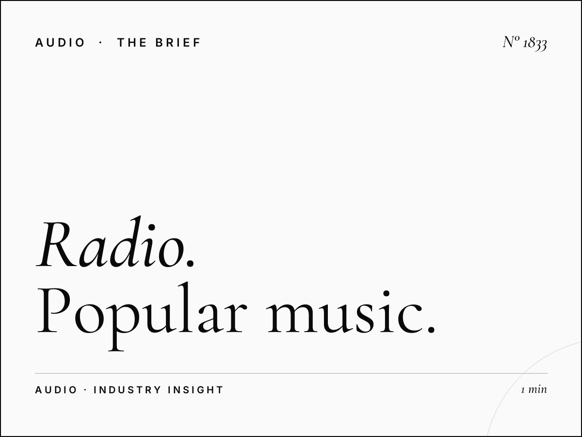 Radio Kiss Kiss | Popular Music Radio Advertising