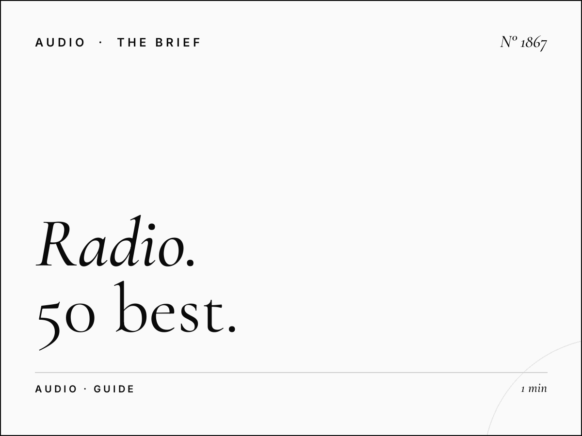 Ultimate UK Radio Advertising Guide | 50 Best Practices