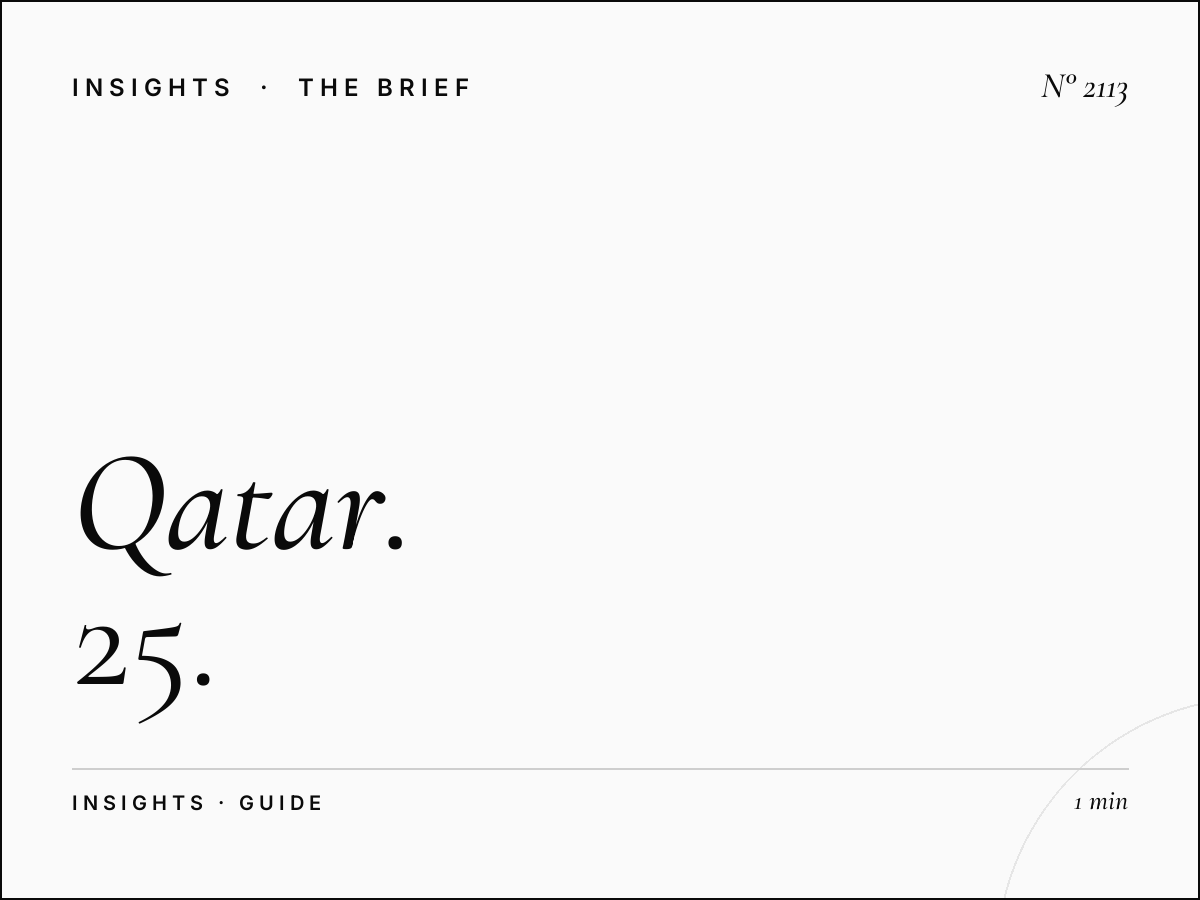 Ultimate Qatar Media Buying Guide | 25 Essential Tips