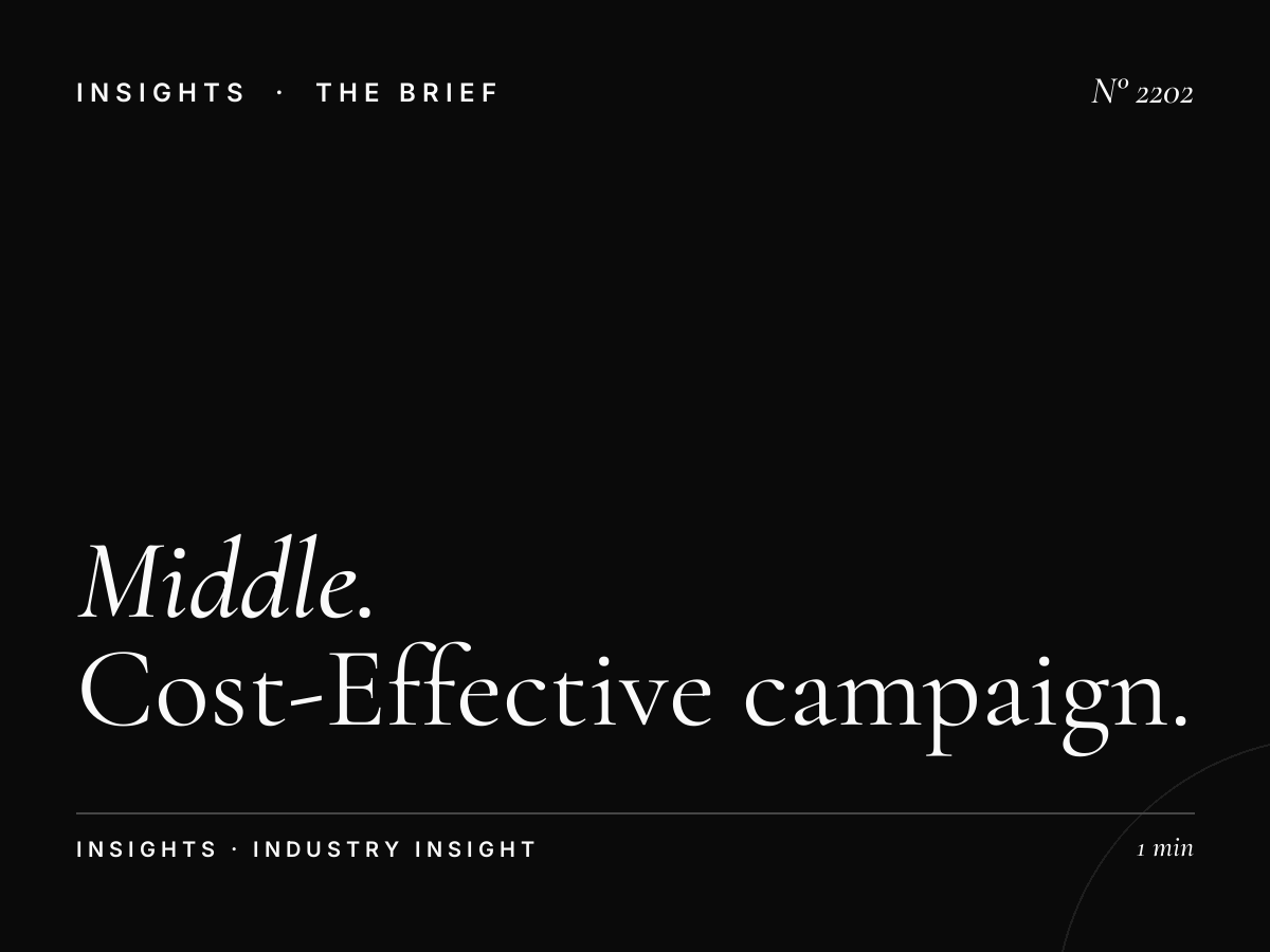Middle East Budget Packages | Cost-Effective Campaign Bundles
