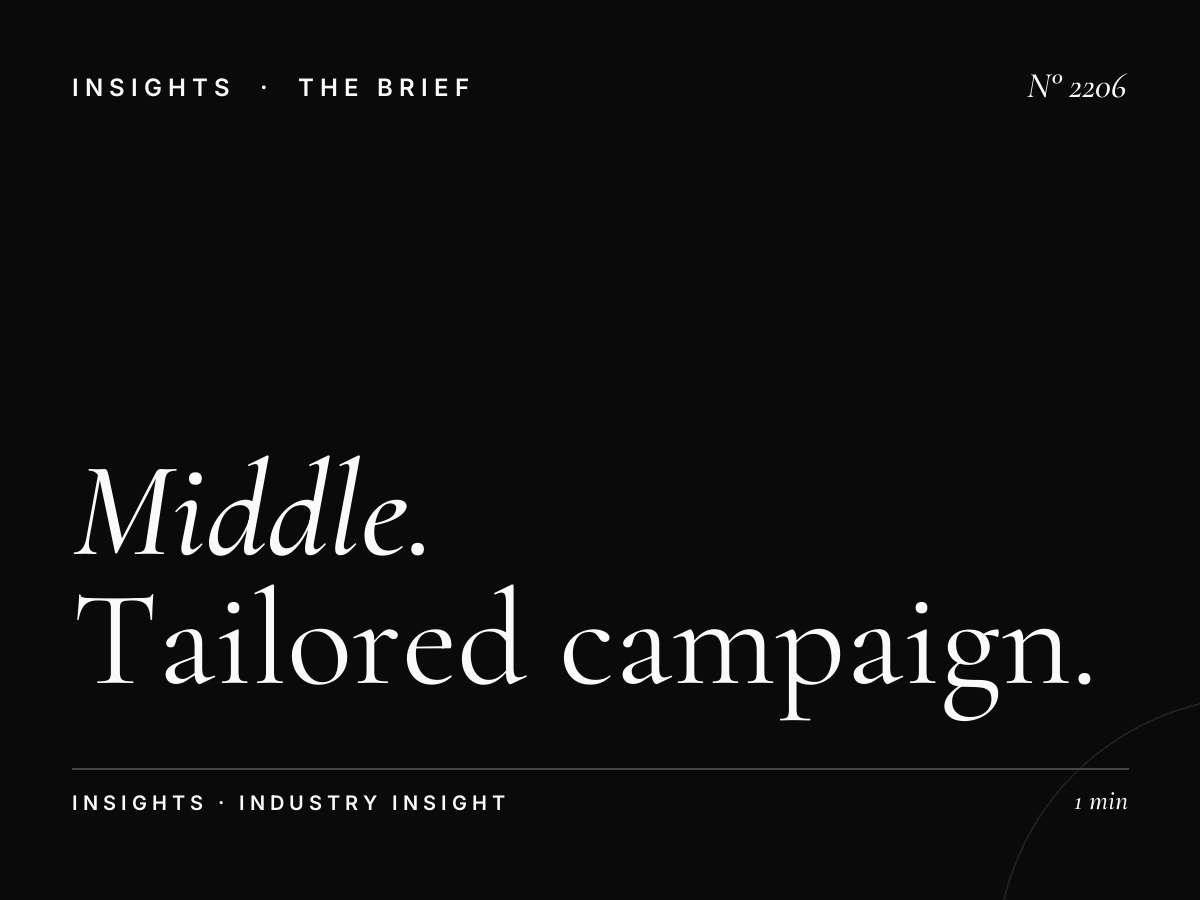 Middle East Custom Packages | Tailored Campaign Solutions