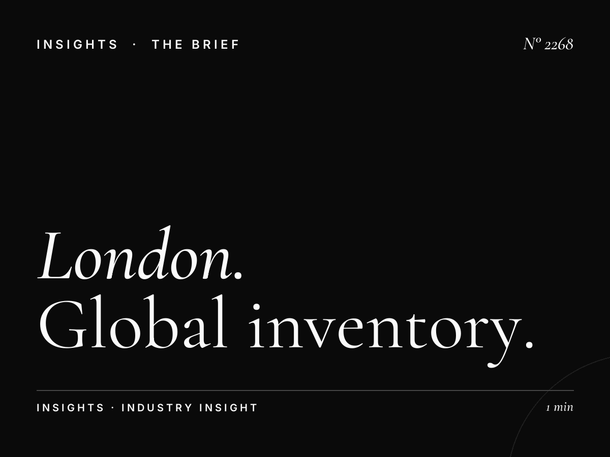 London Media Marketplace | Global Inventory Access