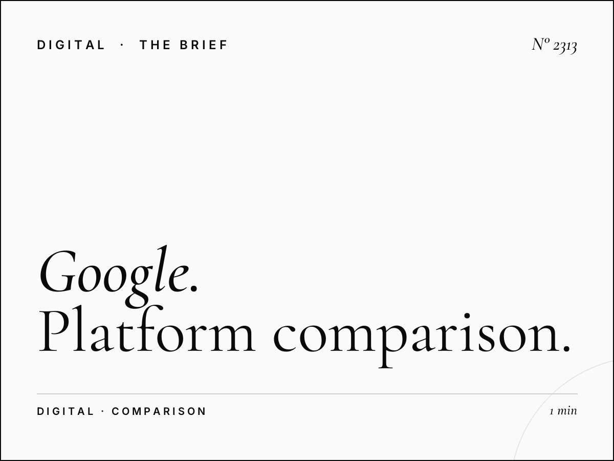Google Advertising Services vs Media.co.uk | Platform Comparison