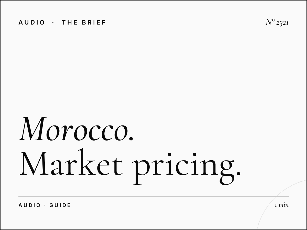Morocco Radio Advertising Costs | Market Pricing Guide