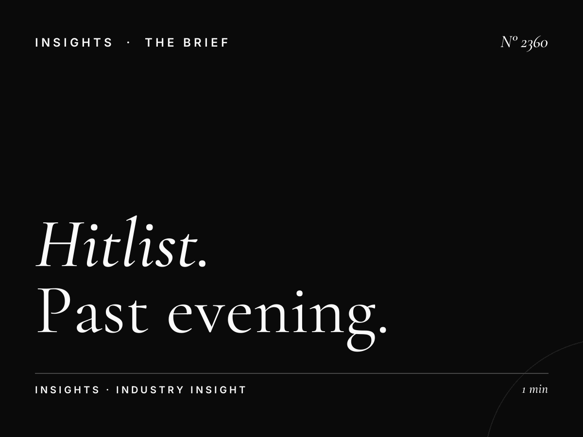 The Hitlist with Maz & James: Past Evening Hit Countdown