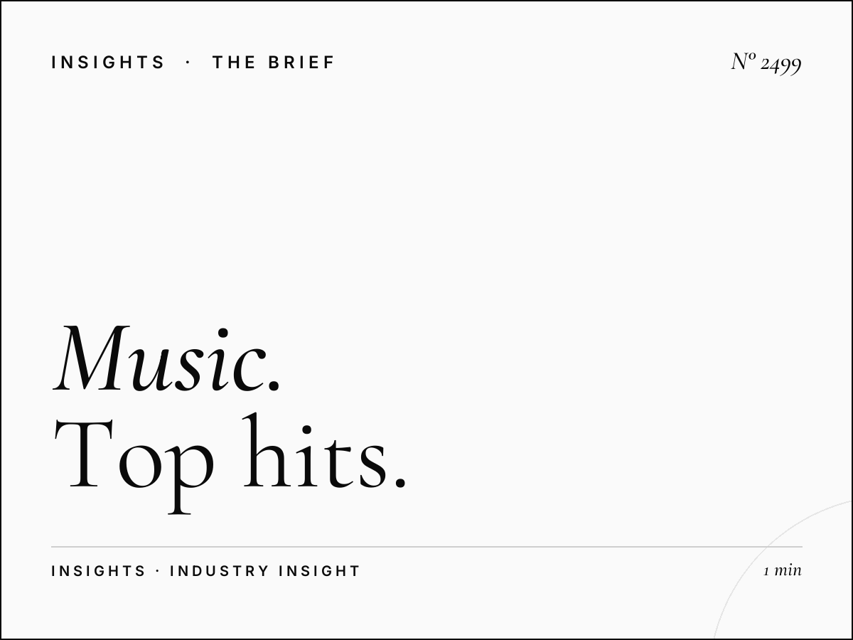 Music Countdown Dubai 92: Top Hits Chart Advertising