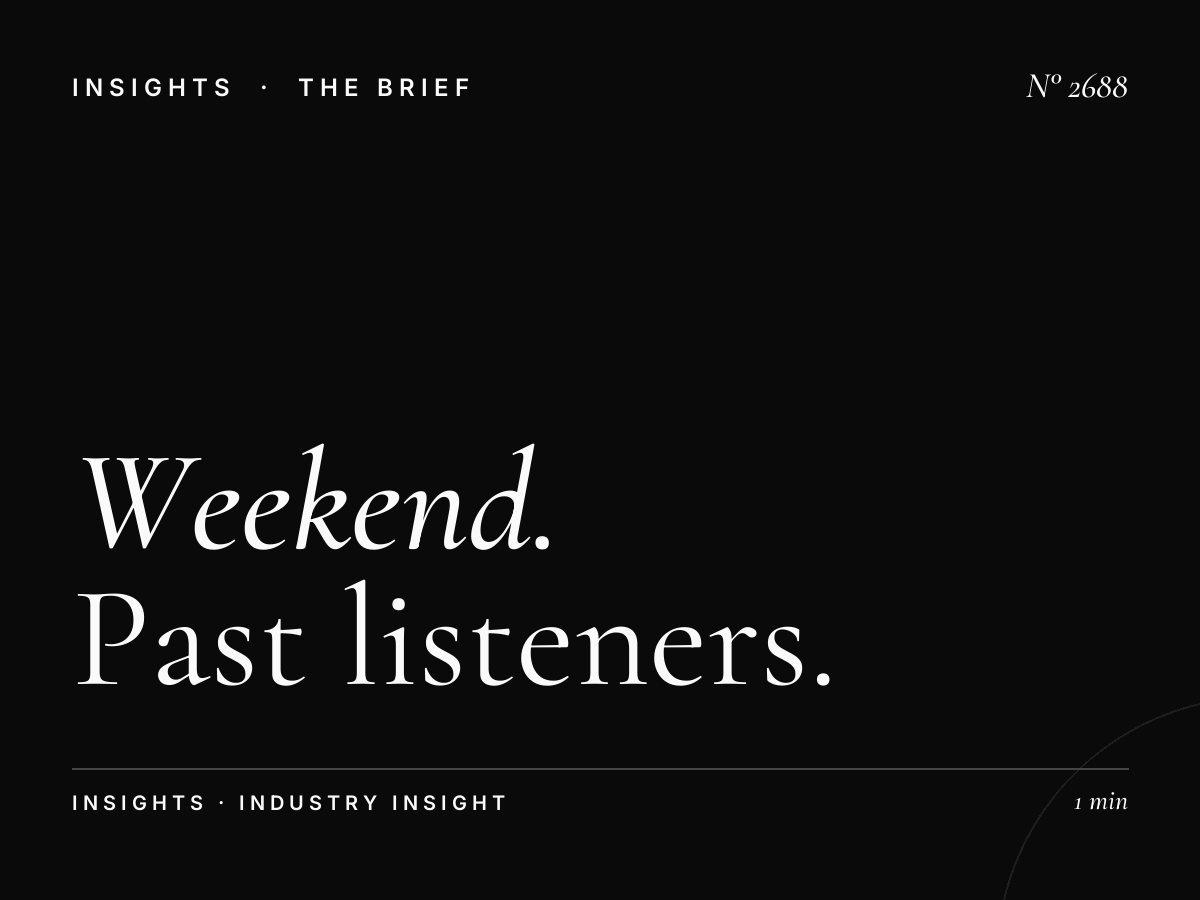 Weekend Requests Kerala: Past Listeners' Choice Music Show