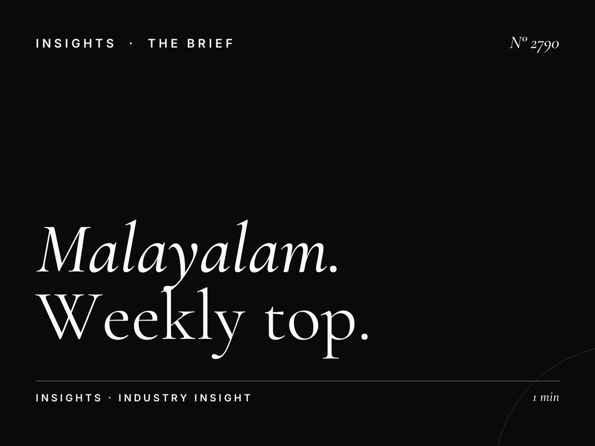 Malayalam Music Countdown: Weekly Top 10 Hit 96.7