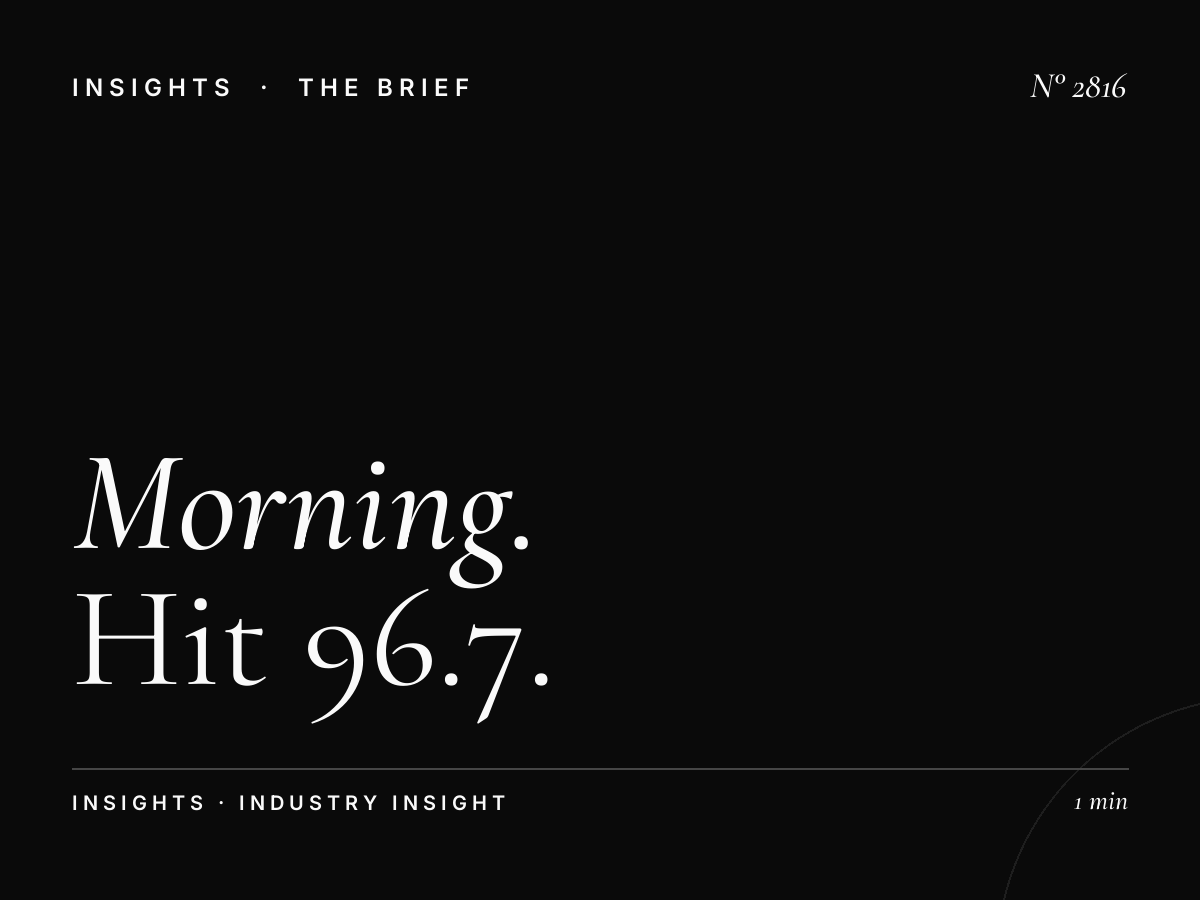 Morning Drive Package: Hit 96.7 Breakfast Show Advertising Bundle