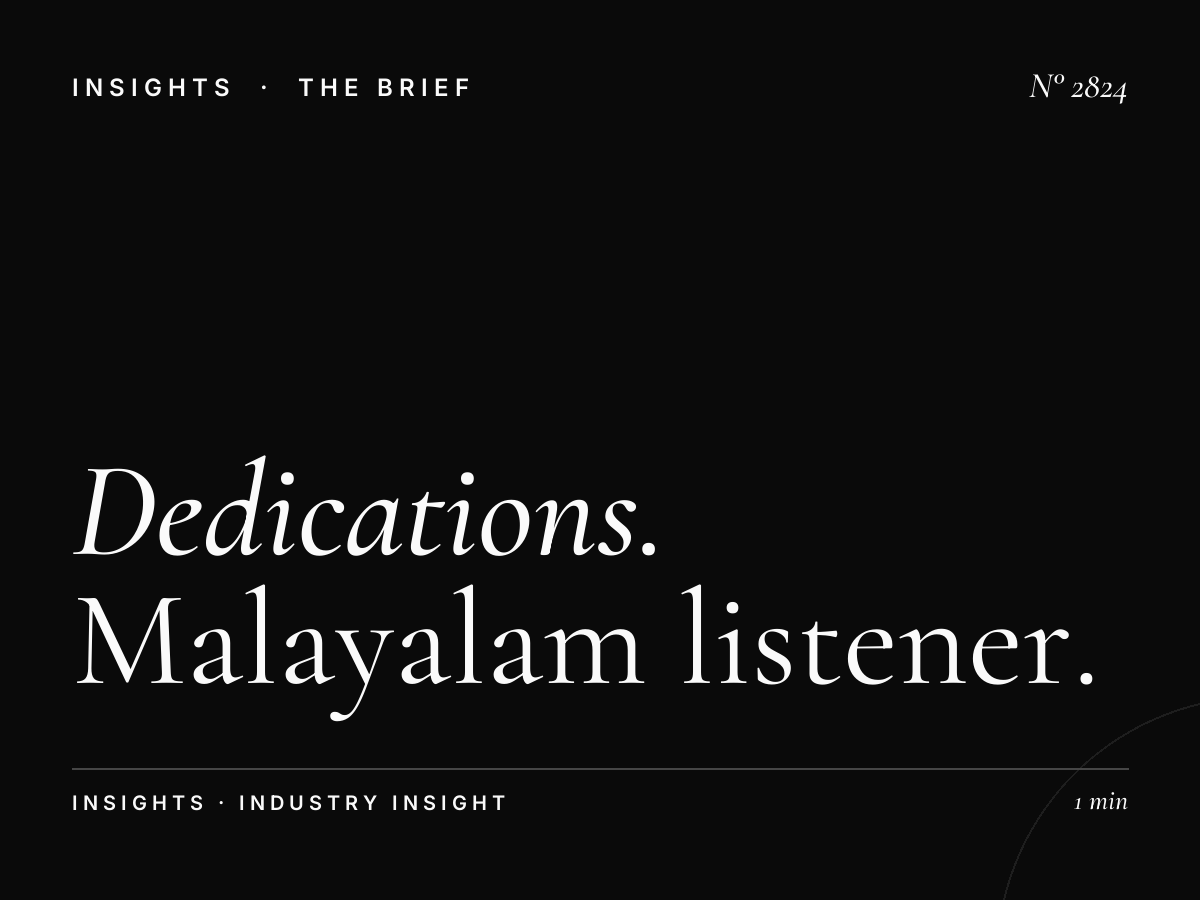 Dedications Hit 96.7: Malayalam Listener Dedication Shows
