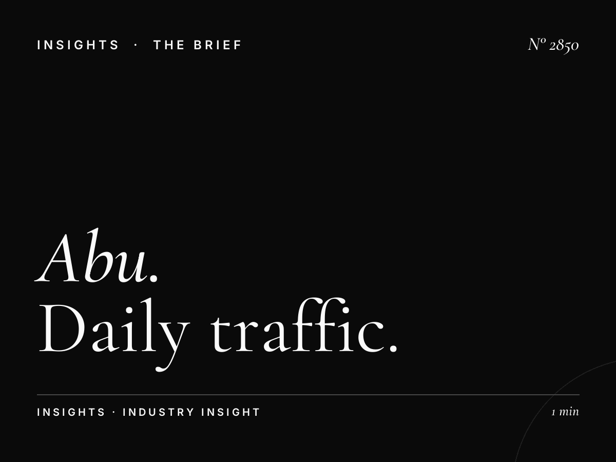 Abu Dhabi Megacoms Reach: Daily Traffic Impressions Analysis