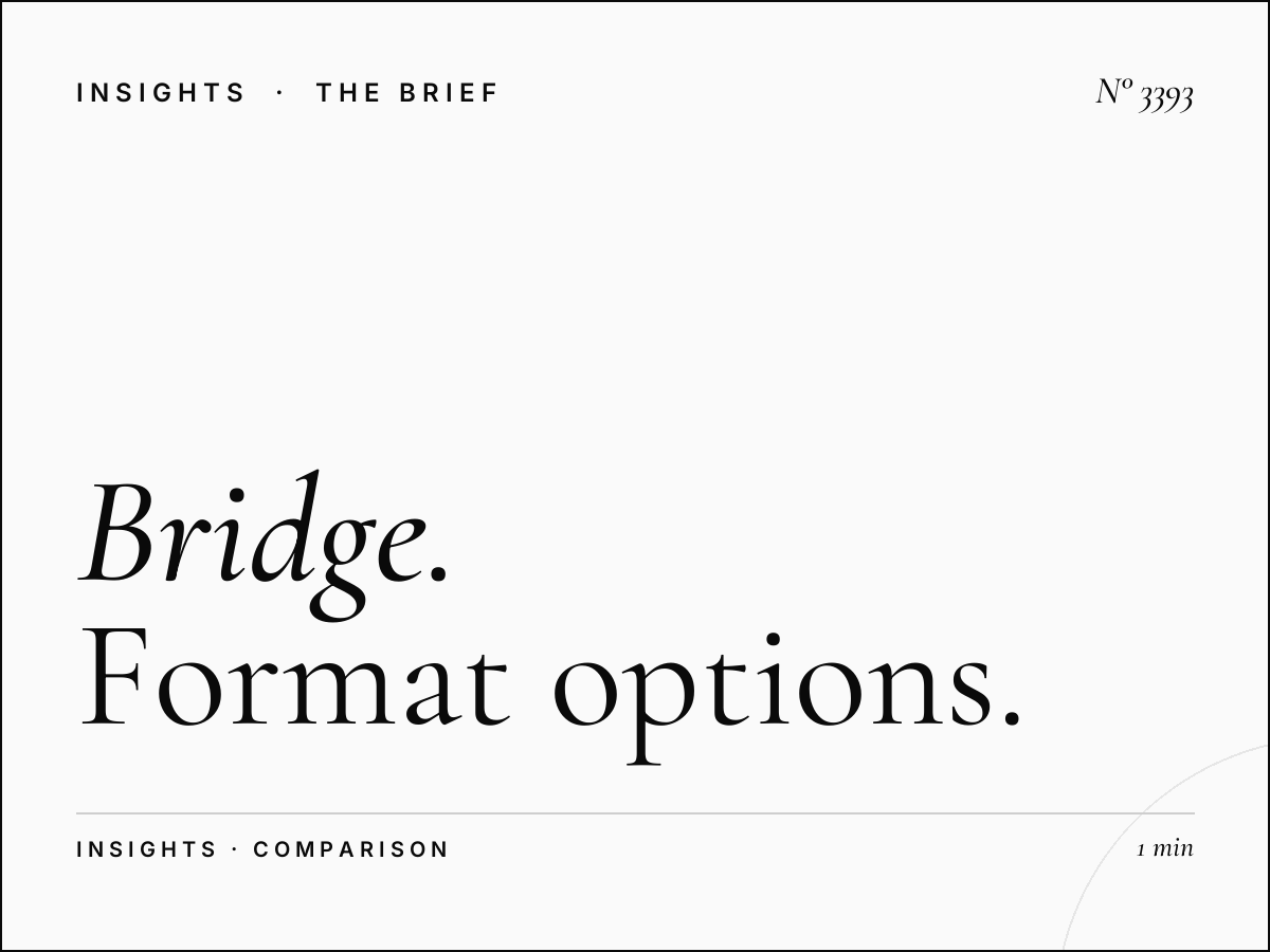 Bridge Banner vs LED SZR Internet City: Format Options