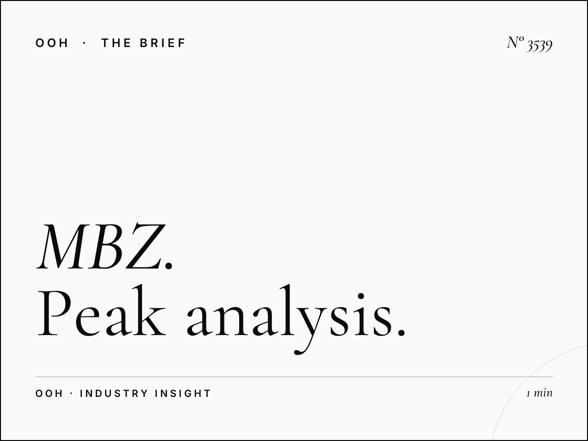 MBZ Static Unipole Global Village Traffic: Peak Analysis