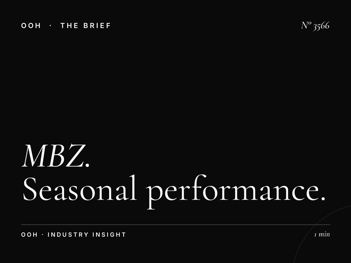 MBZ Static Unipole Global Village ROI: Seasonal Performance