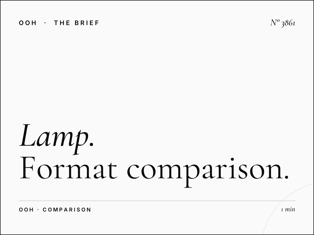 Lamp Posts vs Hoarding Jumeirah Road: Format Comparison