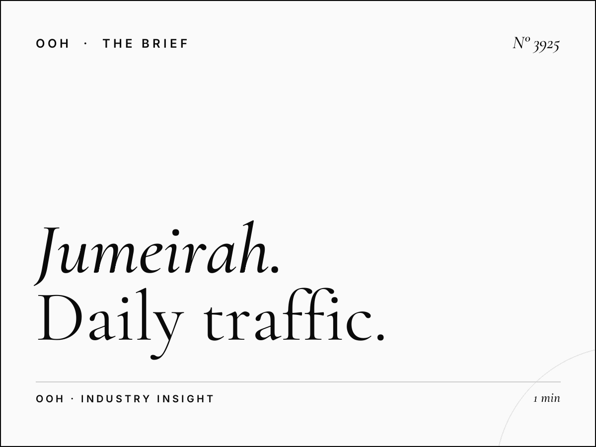 Jumeirah Road Lamp Posts Reach: Daily Traffic Impressions