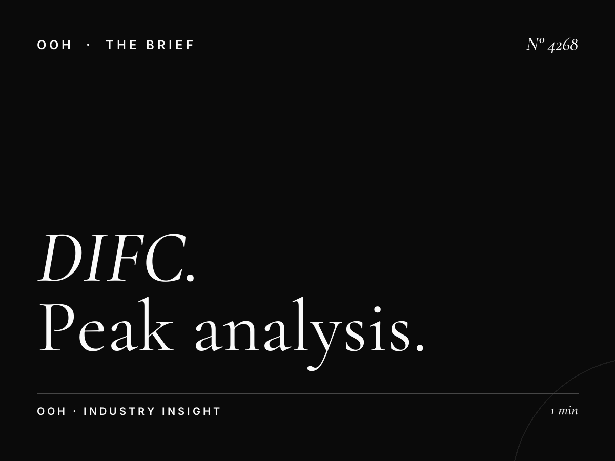 DIFC Hoarding Traffic Patterns: Peak Analysis