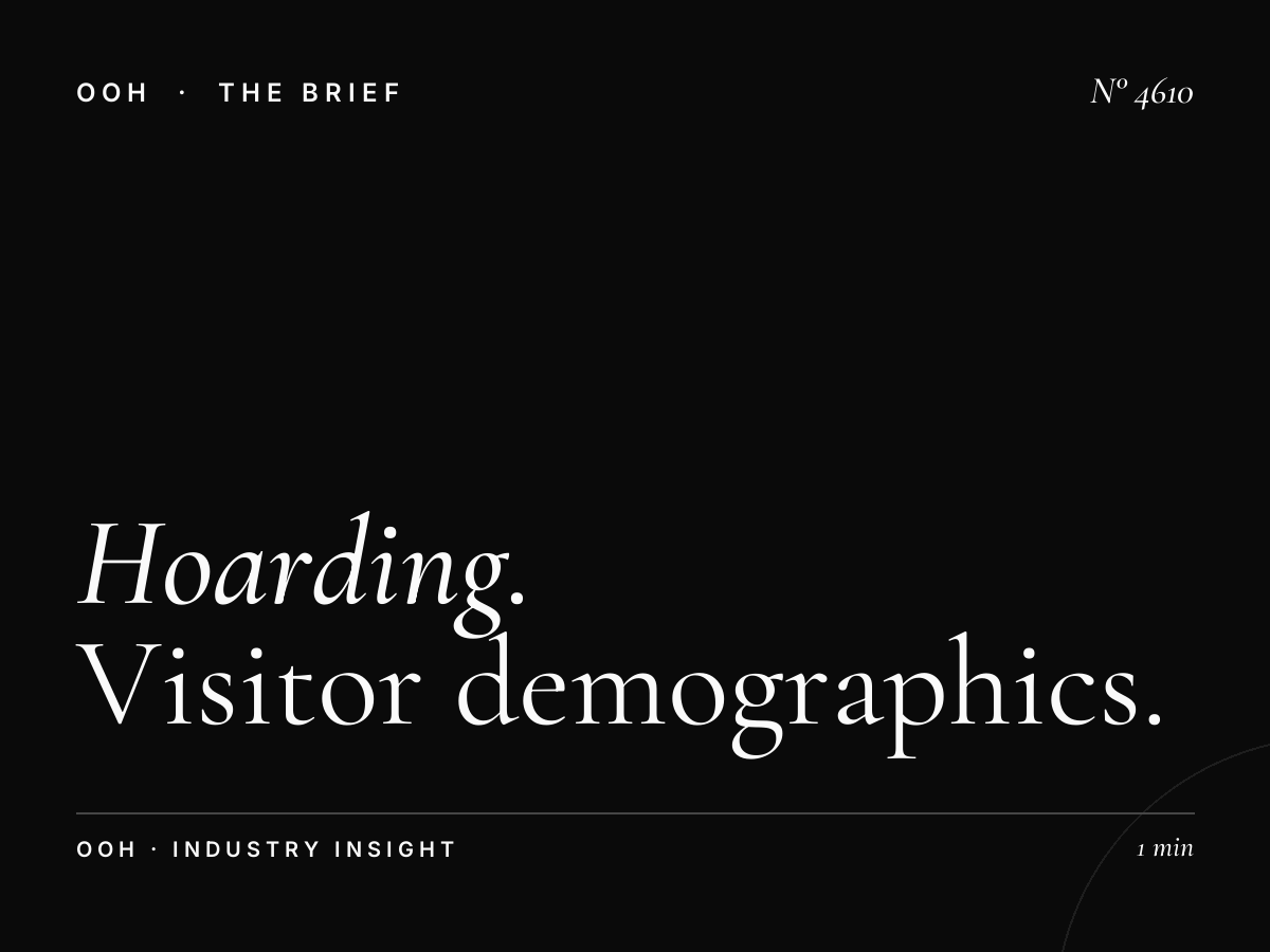 Hoarding Audience City Walk: Visitor Demographics